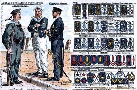 Comprehensive guide to the Kaiserliche Marine uniforms from 1914 ...