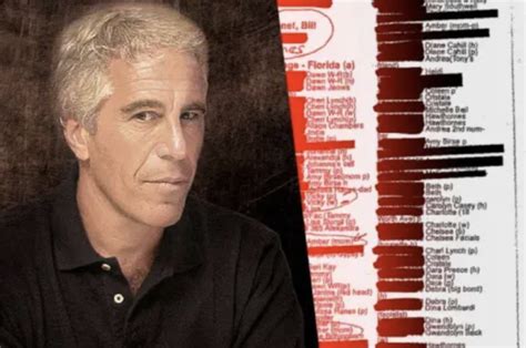 The Epstein List: Full list of names revealed in unsealed court records to date - Barrio