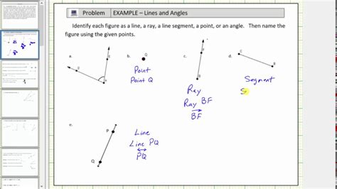 Points Lines Segments And Rays