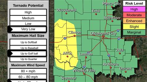 Could 'Tornado Alley' be shifting back to North Texas?