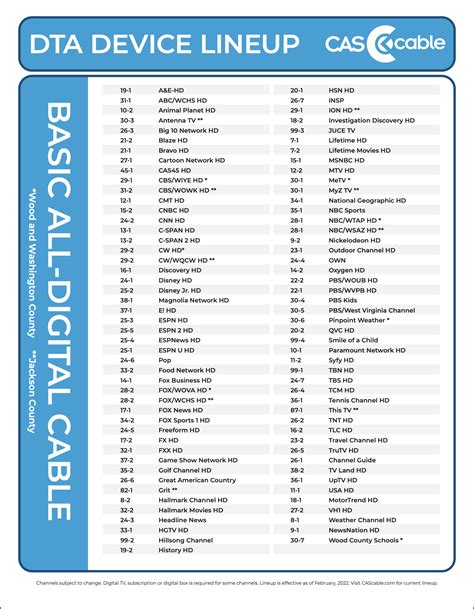 CAS Channel Guide — CAS Cable