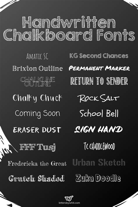 Free Authentic Handwritten Chalk Fonts | Chalkboard fonts, Free chalkboard fonts, Chalk fonts