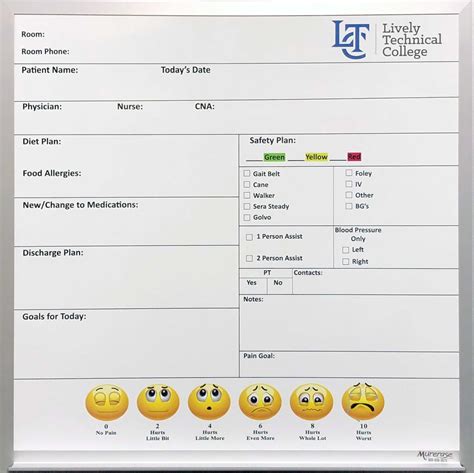 Custom Printed Hospital Whiteboard | White board, Hospital, Custom print