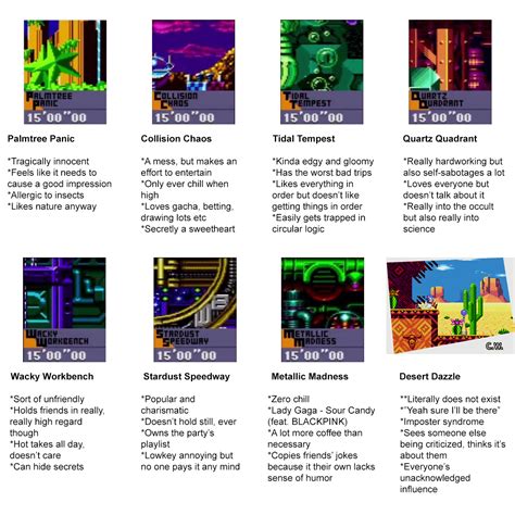 Tag Yourself: Sonic CD Stages Edition : r/SonicTheHedgehog