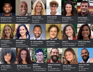 [44][Cast] The Entire Full Cast of Survivor 44 : r/SpoiledSurvivor