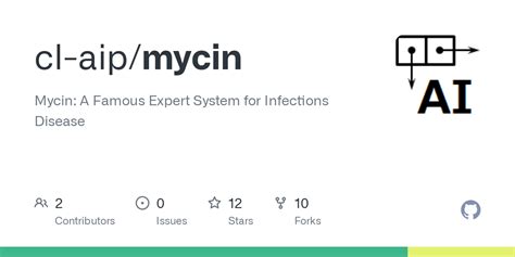 GitHub - cl-aip/mycin: Mycin: A Famous Expert System for Infections Disease