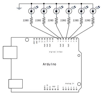 For Loop | Arduino