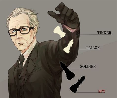 George Smiley - Tinker Tailor Soldier Spy - Image by mrsk jj #1779121 ...