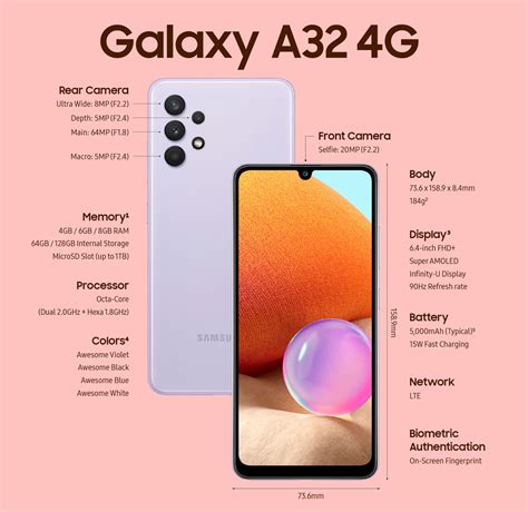 Samsung Galaxy A32 - технические характеристики смартфонов 4G и 5G