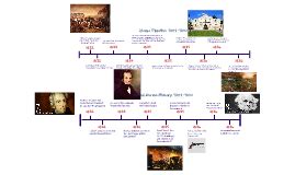 Alamo Timeline by Madison Fortune on Prezi