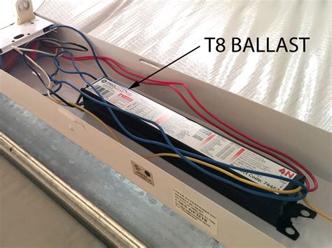 What is the difference between a T8 fixture and a ballast? | Waveform Lighting