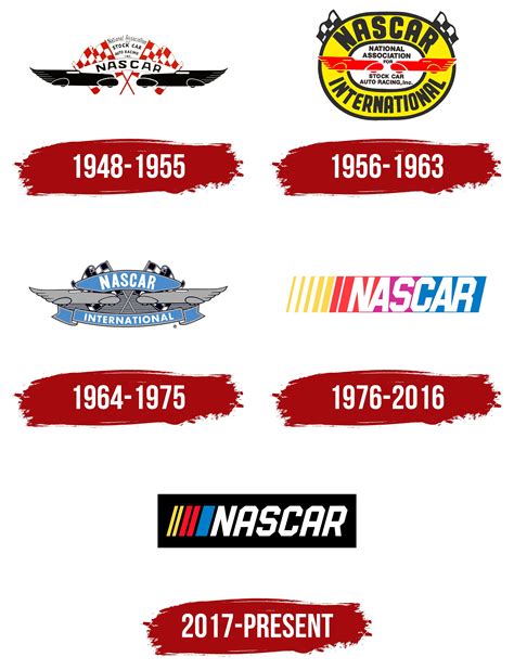 Nascar Race Logos