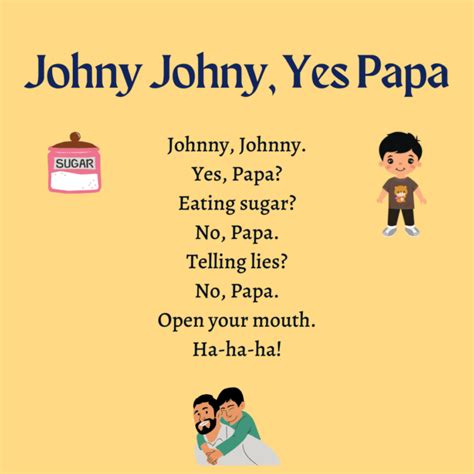 Johny Johny, Yes Papa Printable Lyrics, Origins, and Video