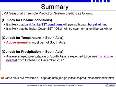 JMA Seasonal Prediction of South Asian Climate for OND ppt download