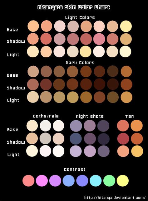 Kitanya's Skin Color Chart by Kitanya on DeviantArt