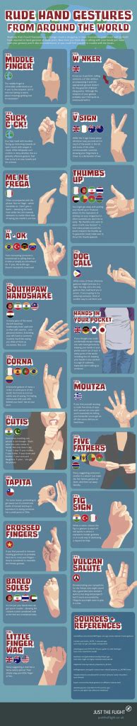 Must Know Rude Hand Gestures From Around The World