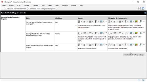 Risk Analysis Chart Excel | Labb by AG