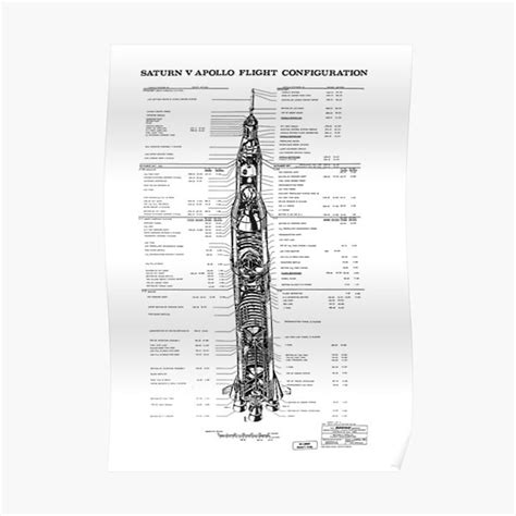 Saturn V Rocket diagram Premium Matte Vertical Poster sold by Mandarin ...