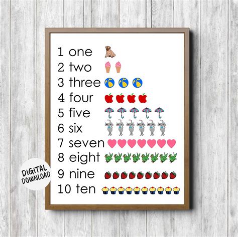 Printable Number Chart 1 10