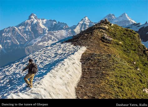 Glaciers in Himachal Pradesh - Himachal Pradesh General Studies