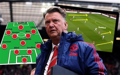 Inside the mad world of Louis van Gaal: How the Dutch headmaster put ...