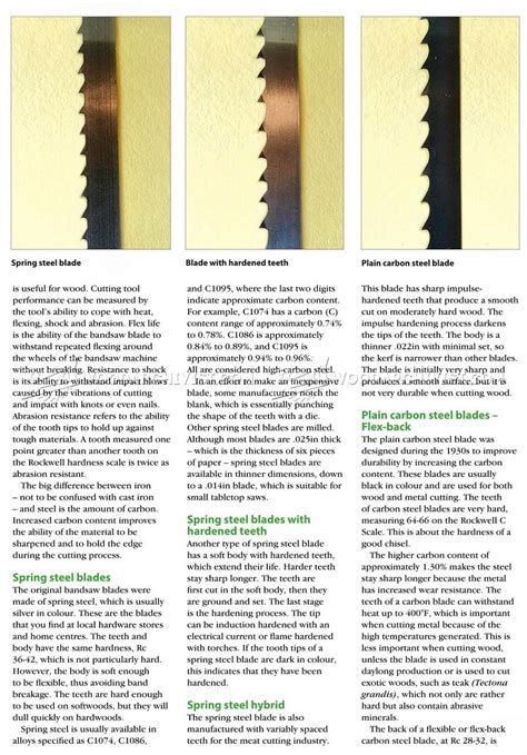 Complete Guide to Band Saws Blade Choice - Band Saw