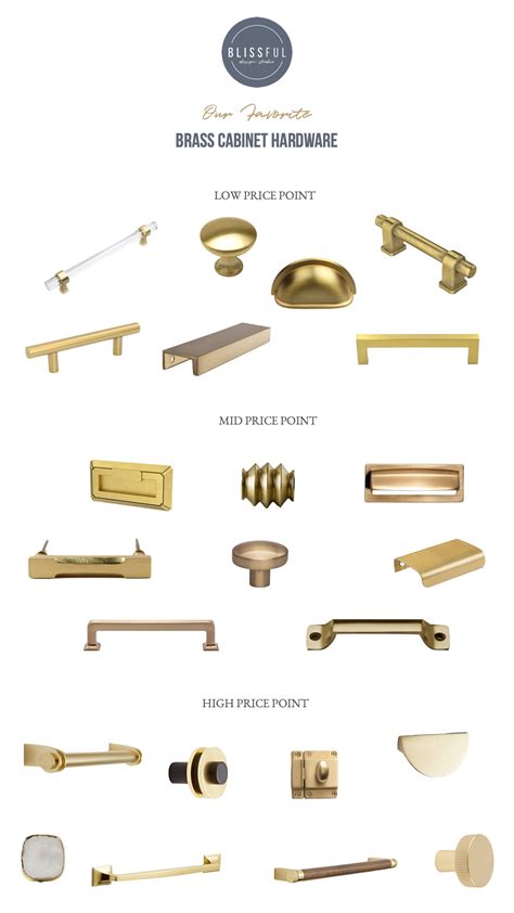 Our Favorite: Brass Cabinet Hardware - Blissful Design Studio | Home Staging & Design