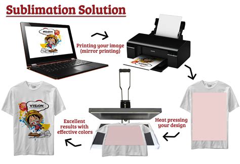 How to print shirts with a sublimation printer and sublimation paper