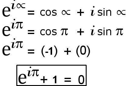 Euler’s Identity | Learning mathematics, Maths algebra formulas, Math ...