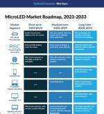 The MicroLED Monitor thread | Ars OpenForum