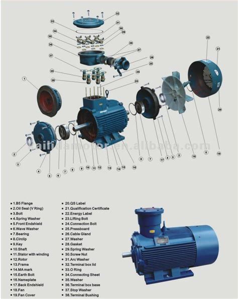 Motor Parts: Ac Motor Parts