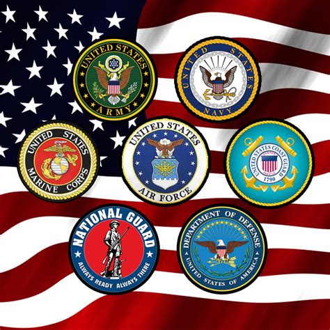 √ What Are The Five Military Services - Navy Visual