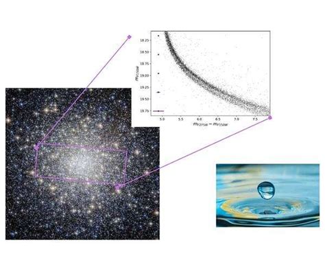 JWST uncovers the smallest stars in our Galaxy and helps solving star cluster mystery