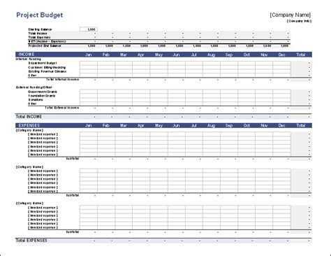 Free Project Budget Template