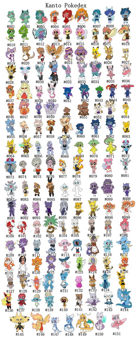 Kanto Pokedex by GrumpArt on DeviantArt