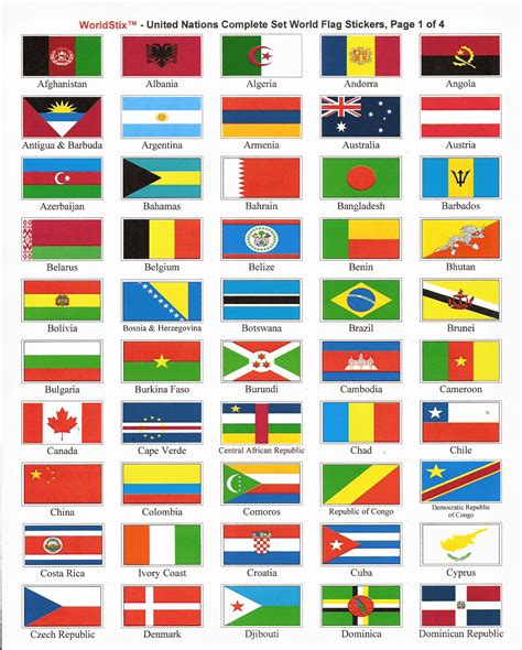 United Nations Members Flag Sticker Set with Name - Complete UN Flag Sets