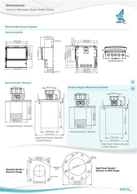 Overview Dimensions