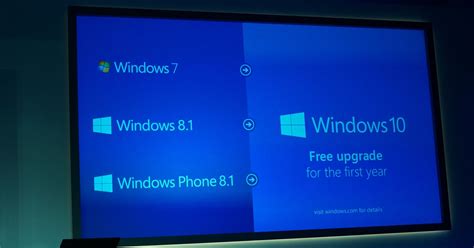 Windows 10 Upgrade 8.1 Free - Get Latest Windows 11 Update