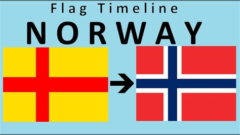 Norway Flag - Norway Flag Norway Flag Norwegian Flag Norway Wallpaper / Free norway flag ...