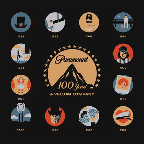 Paramount Celebrates 100 Years With 100 Iconic Films - mmminimal