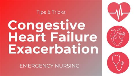 CHF Exacerbation for New ER Nurses - YouTube