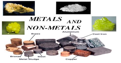 NON-METALS METALS AND. Elements can be classified as : METALS NON METALS on the basis of their ...