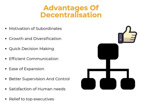 🎉 Advantages of decentralisation. What is Decentralization? Meaning, Advantages and ...