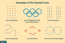 Law or principle of continuity - HKT Consultant