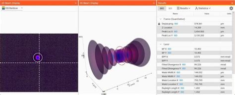 Lab Story: Laser Measurement System for Stability and Quality - Ophir Photonics