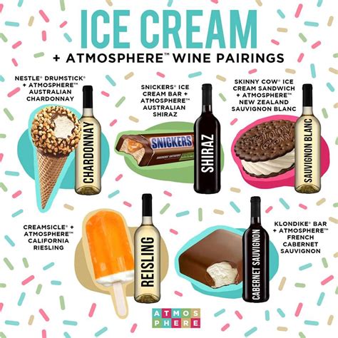 Pin by Just Fine Wine on Wine Pairings | Icecream bar, Wine pairing ...