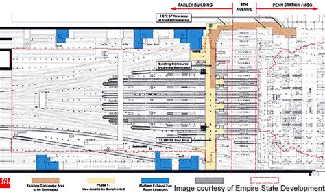 Moynihan Rail Station Project - Railway Technology