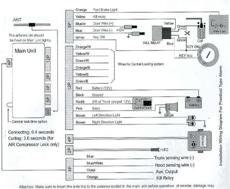 15+ Checkmate Car Alarm Wiring Diagram | Car alarm, Diagram, Electronic schematics