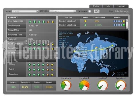 Dashboards Graphic for PowerPoint Presentation Templates