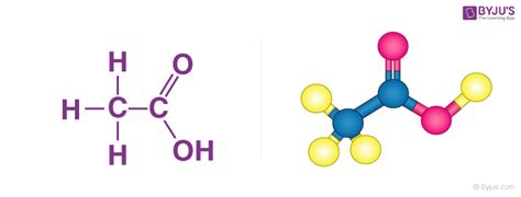 Ethanoic Acid - Properties, Structure, Uses, Reactions and FAQs of Ethanoic Acid.